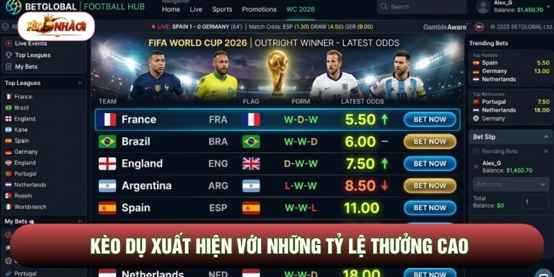 Kèo dụ xuất hiện với những tỷ lệ thưởng cao Kèo dụ xuất hiện với những tỷ lệ thưởng cao