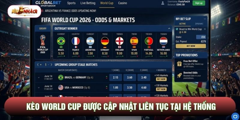 Kèo world cup được cập nhật liên tục tại hệ thống Kèo world cup được cập nhật liên tục tại hệ thống