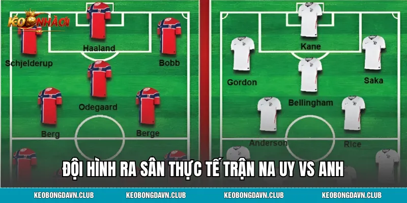 Đội hình ra sân thực tế trận Na Uy Vs Anh