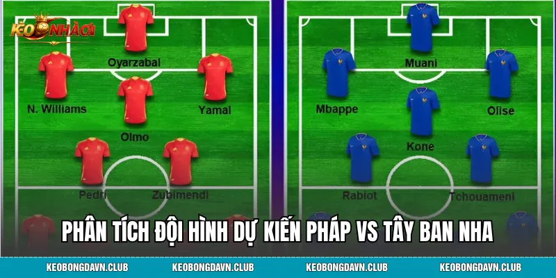 Phân tích đội hình dự kiến Pháp vs Tây Ban Nha
