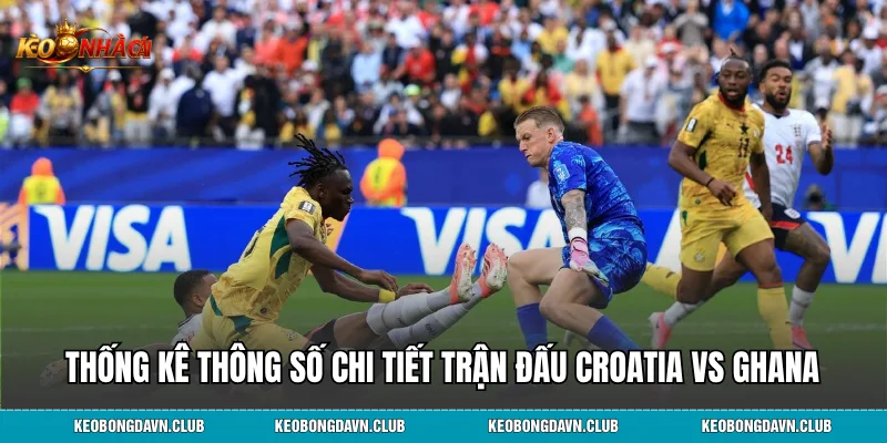 Thống kê thông số chi tiết trận đấu Croatia vs Ghana