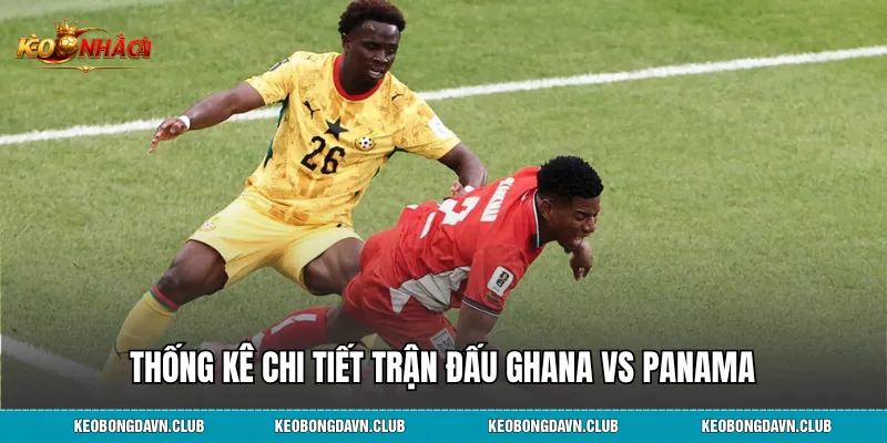 Thống kê chi tiết trận đấu Ghana vs Panama