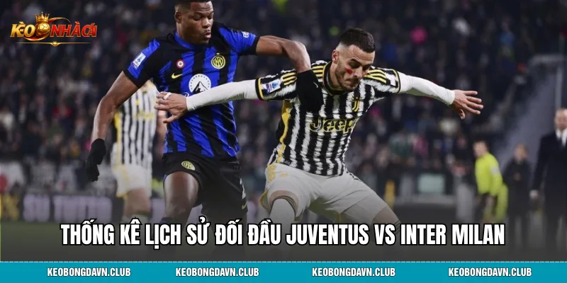 Thống kê lịch sử đối đầu Juventus vs Inter Milan