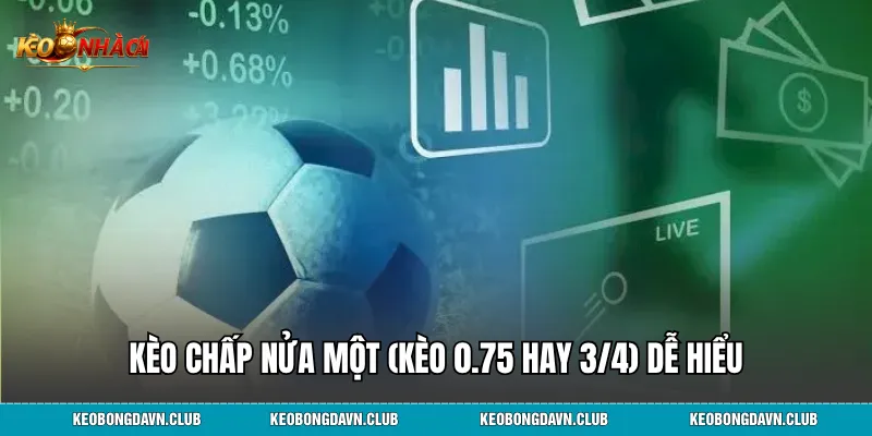 Kèo chấp nửa một (Kèo 0.75 hay 3/4) dễ hiểu