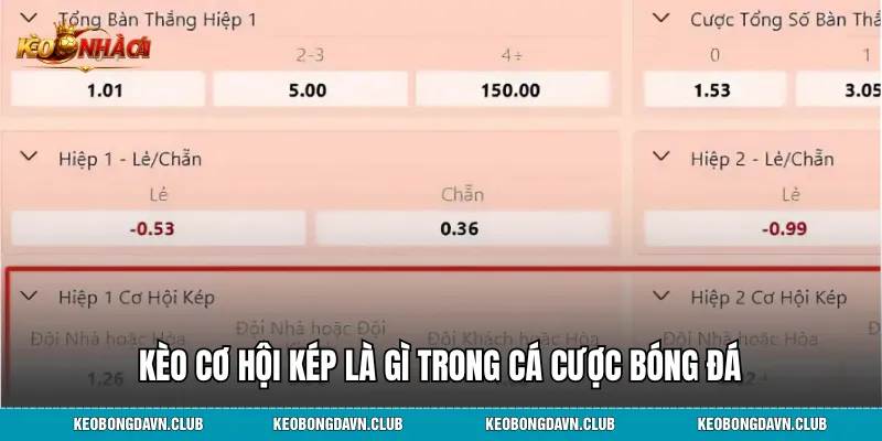 Kèo cơ hội kép là gì trong cá cược bóng đá