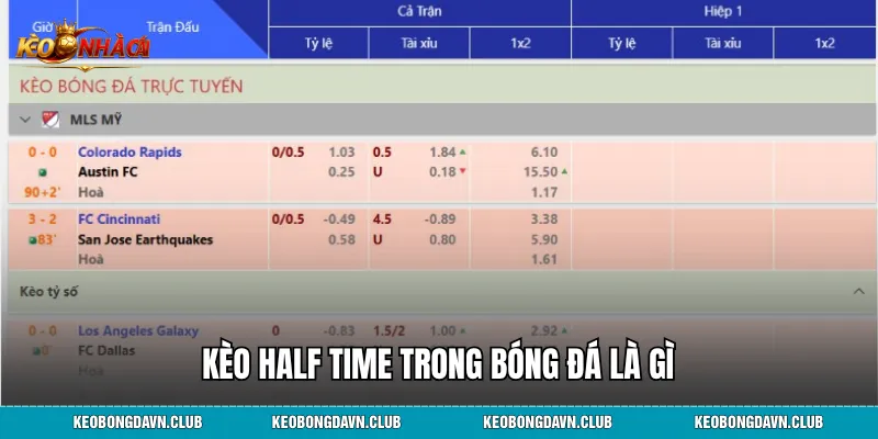 Kèo half time trong bóng đá là gì