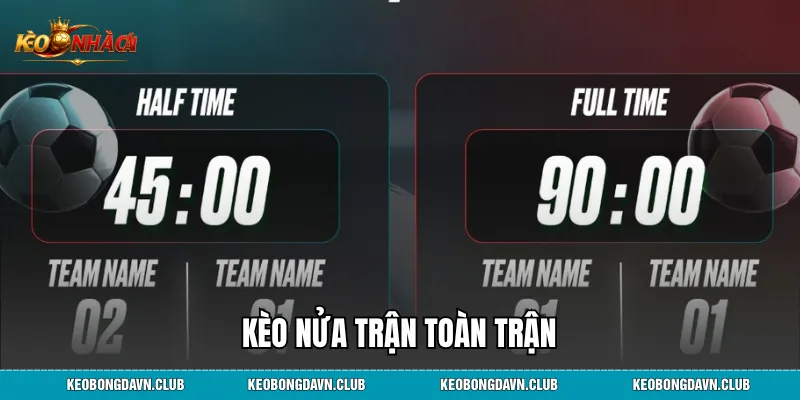 Kèo Nửa Trận Toàn Trận - Khái Niệm Bí Quyết Thắng Lớn