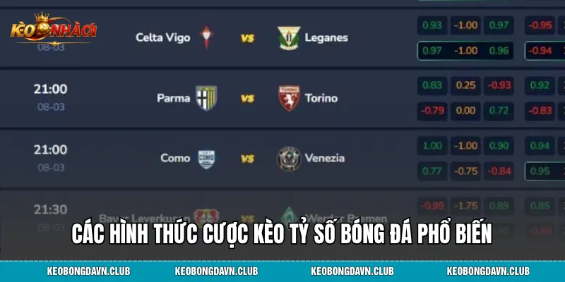 Các hình thức cược kèo tỷ số bóng đá phổ biến