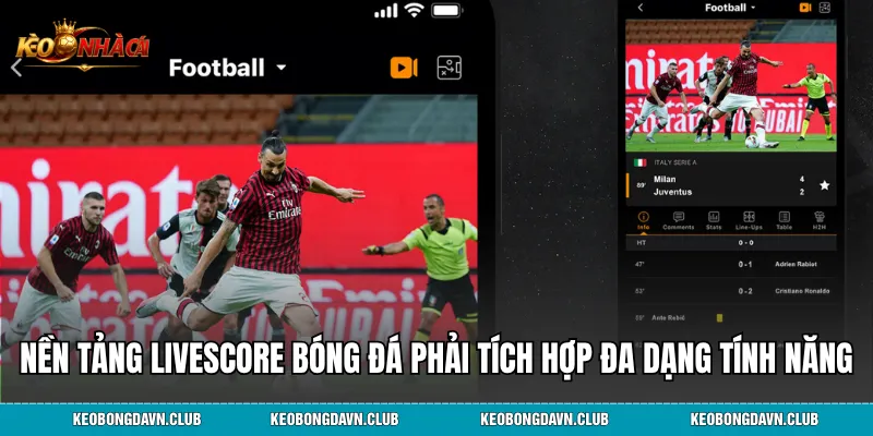 Nền tảng livescore bóng đá phải tích hợp đa dạng tính năng
