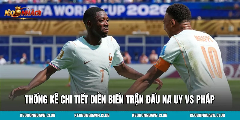 Thống kê chi tiết diễn biến trận đấu Na Uy vs Pháp
