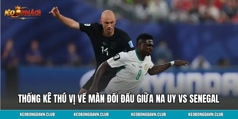 Thống kê thú vị về màn đối đầu giữa Na Uy vs Senegal