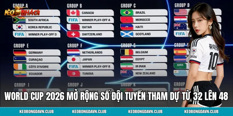 World Cup 2026 mở rộng số lượng đội tuyển tham dự từ 32 lên 48